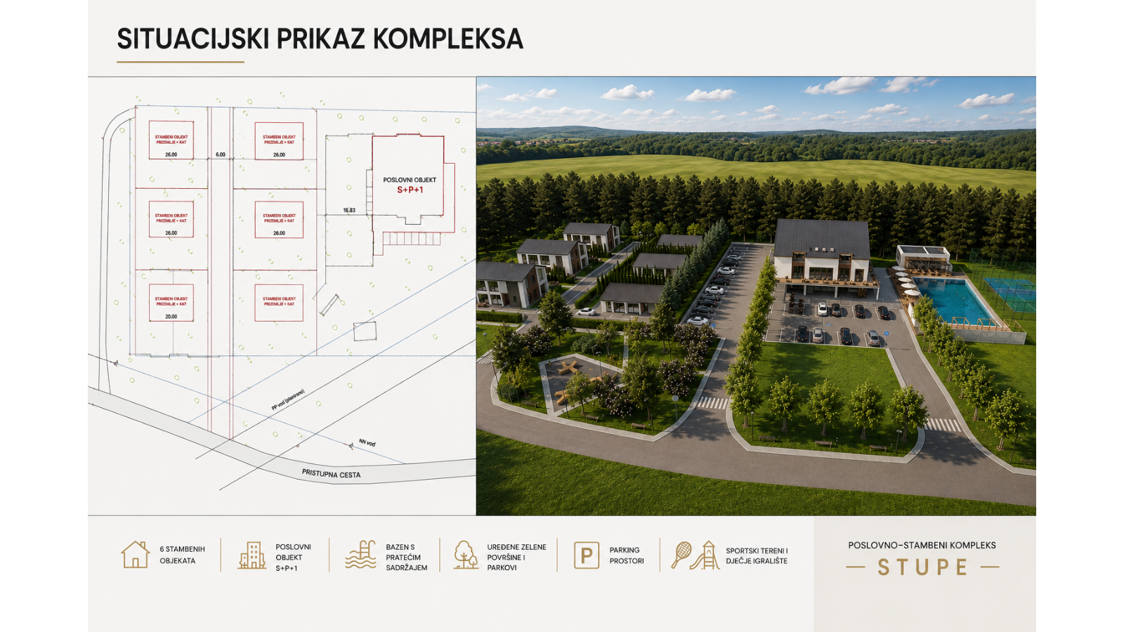 Situacijski prikaz naselja Resort Stupe
